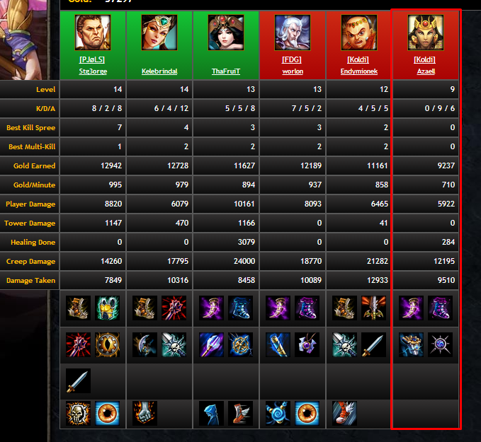 7x99DY2.png