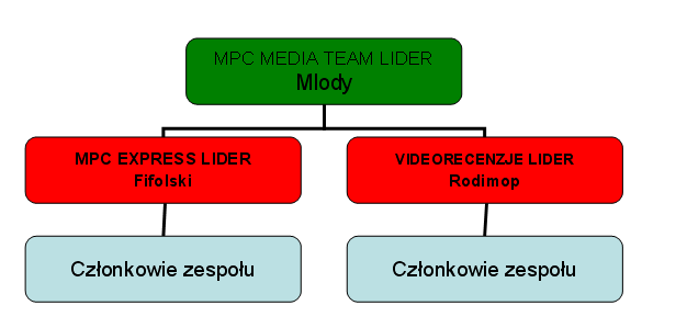 1281558891-U1.png