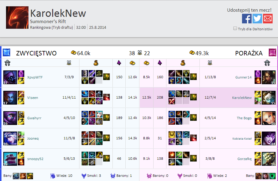 hpgg.png