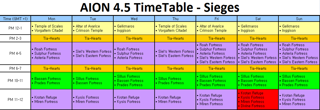 times_4_5_siege.png