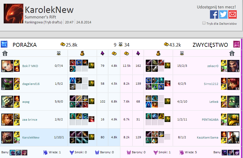 xZfg.png