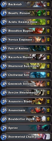 hearthstone-best-free-decks-beginner-gui