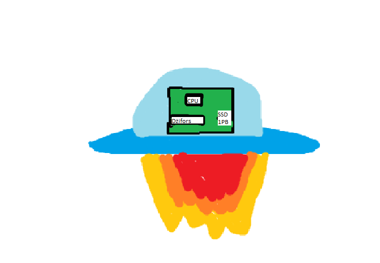 677611412882781232537.png