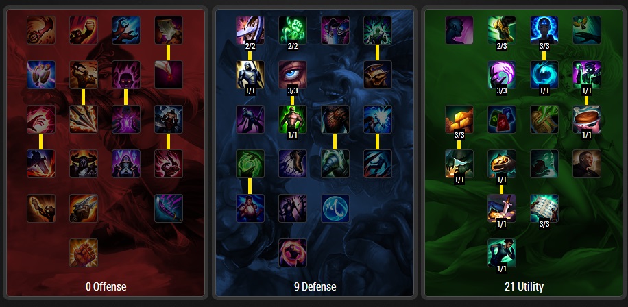 masteries_morgana2.jpg