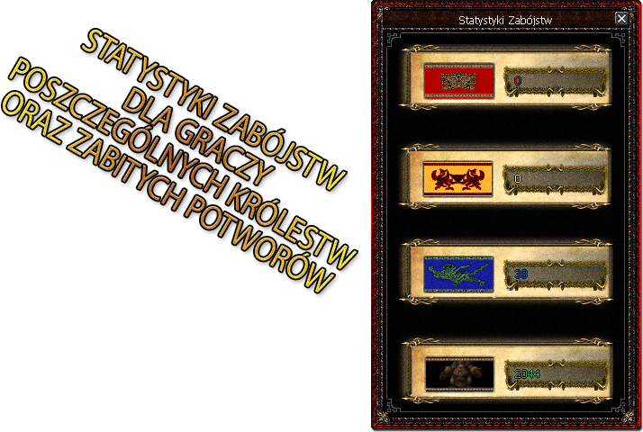 staty_zabojstw.png