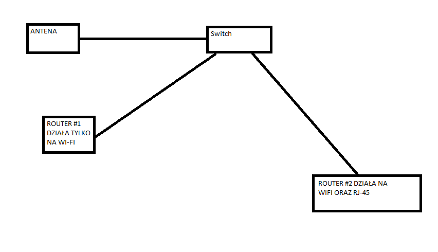 oksq3d.png
