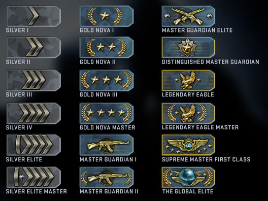 csgo_ranks.jpg