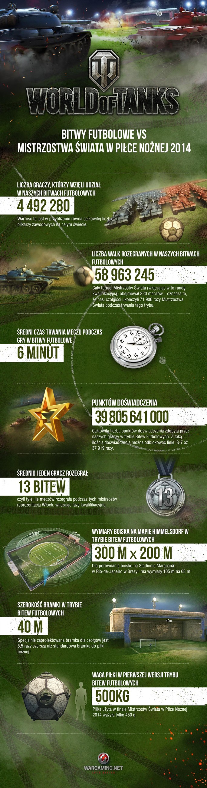tankiball_pl_1_684x.jpg