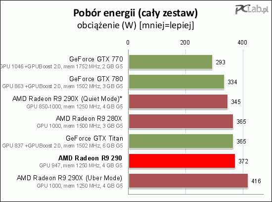 power_load.png