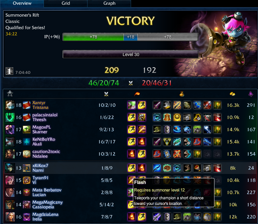 c2kkesL.png