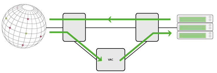 solutions-techniques-vac.jpg