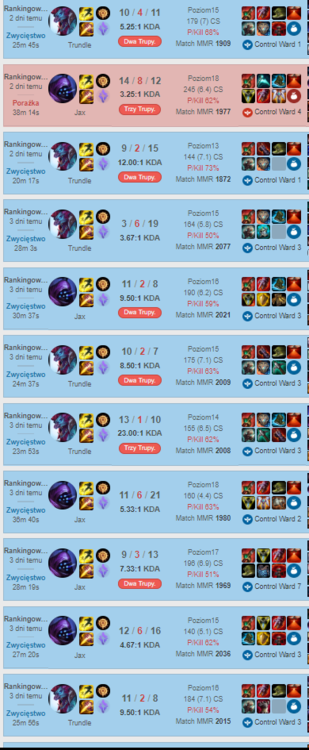 p2 do d5.PNG