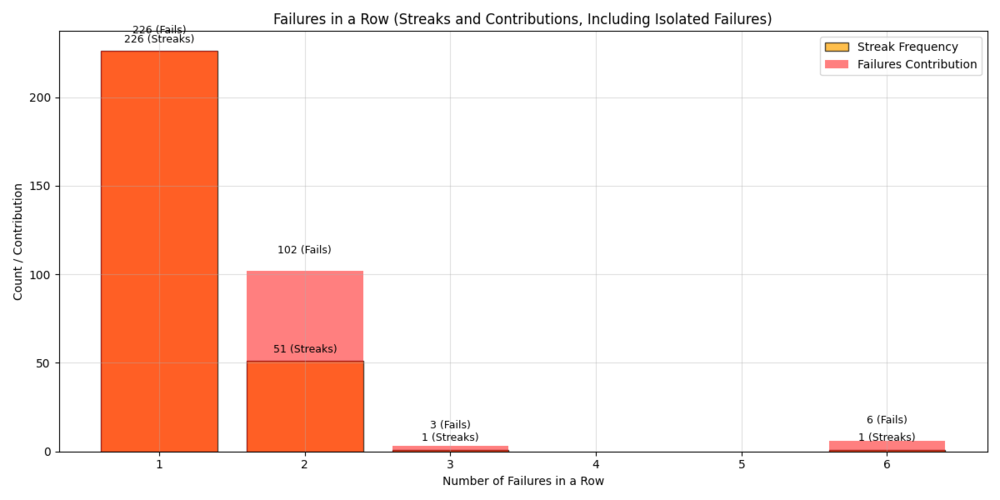 Figure_3.png